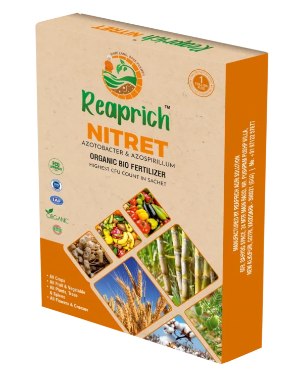 Nitret Box